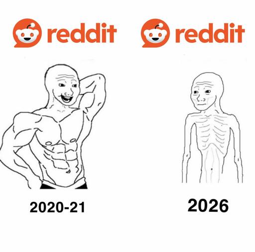 Reddit...