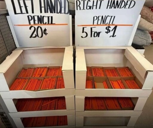 Lefty tax